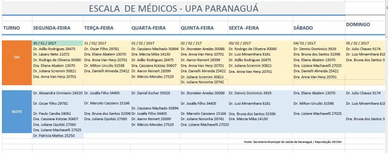 Falta de médicos aos plantões devem ser denunciadas. Profissionais estão sujeitos às mesmas punições de todos os servidores e podem até perder o cargo público.