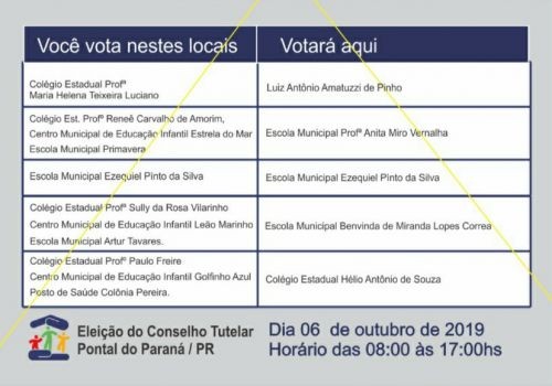 locais de votação 