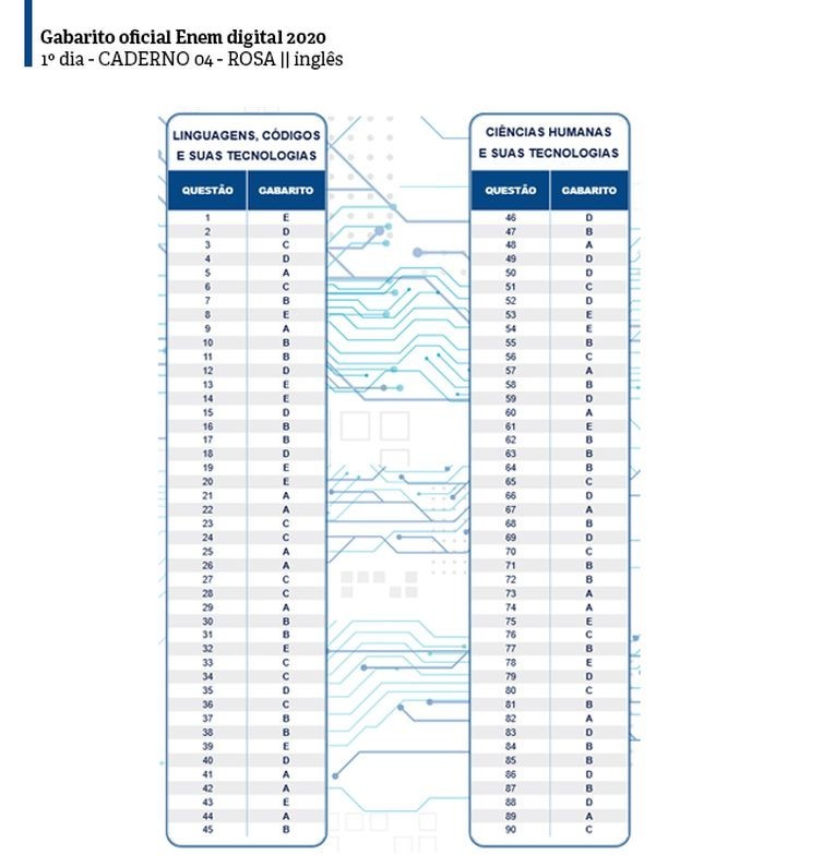 Dia 01, caderno 04 - Rosa (inglês)