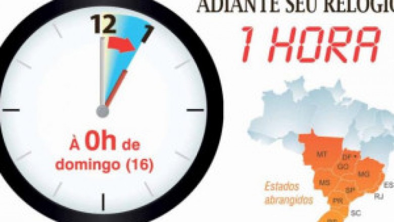 Adaptação ao horário de verão deve começar já