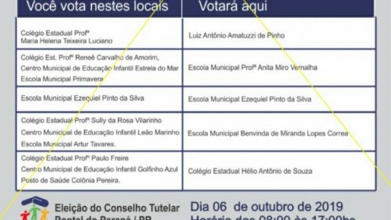 Eleição para Conselheiros Tutelares acontece neste domingo em Pontal do Paraná