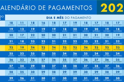 Governo divulga calendário de pagamentos do Bolsa Família em 2021