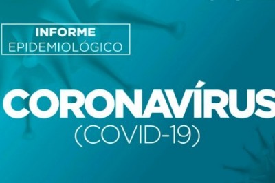 Saúde confirma 6.527 novos casos e 155 óbitos pela Covid-19