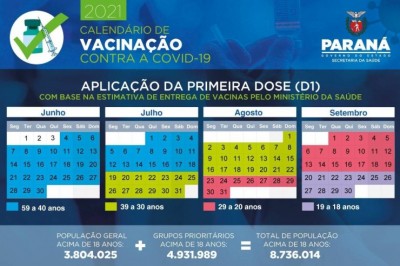 Governo do Paraná divulga calendário de vacinação contra a Covid-19 para população em geral