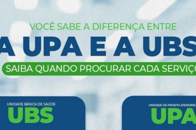 Tem dúvidas? Confira quando buscar atendimento na UPA e nas unidades básicas de saúde